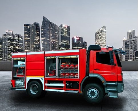 Araçüstü Karbondioksitli Söndürme Sistemi